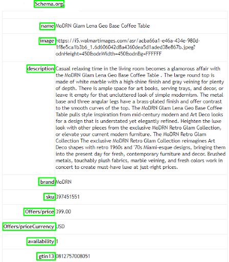 【图文教程】支招SEO新手，30条入门级技能学起来！