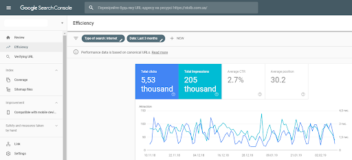【图文教程】支招SEO新手，30条入门级技能学起来！