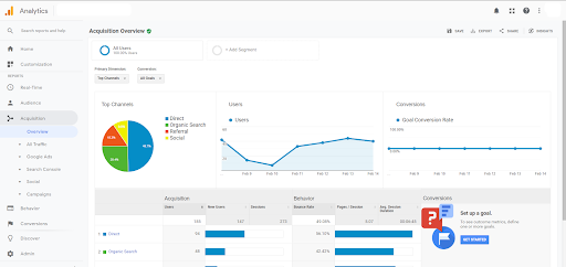 【图文教程】支招SEO新手，30条入门级技能学起来！
