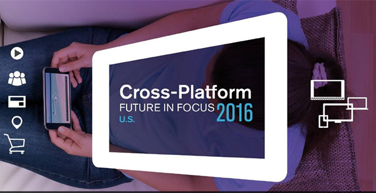 2016美国聚焦未来的跨平台分析·社交媒体篇