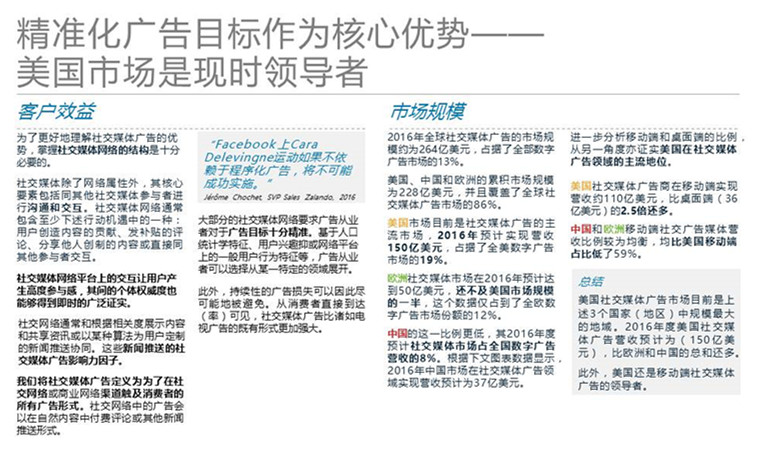 Digital Advertising: Social Media【数字化广告：社交媒体（广告）】