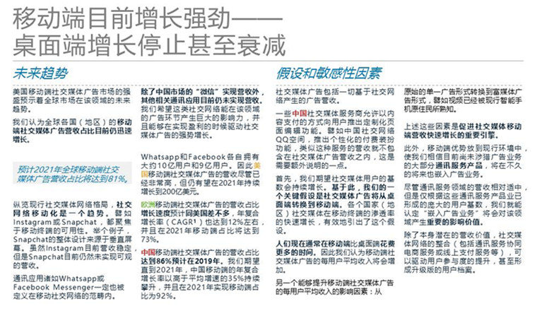 Digital Advertising: Social Media【数字化广告：社交媒体（广告）】