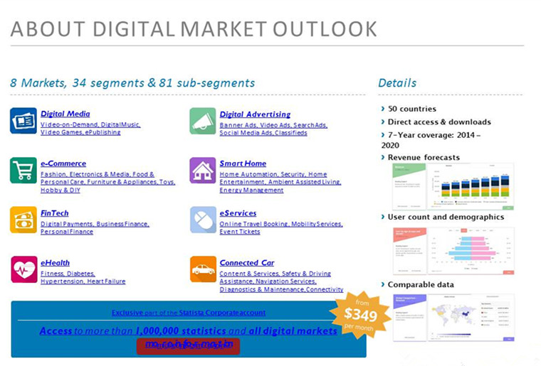 Digital Advertising: Social Media【数字化广告：社交媒体（广告）】