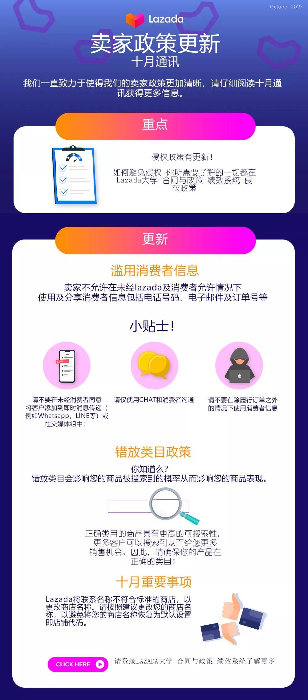 最新情报！十月Lazada卖家政策更新，卖家一定要看！