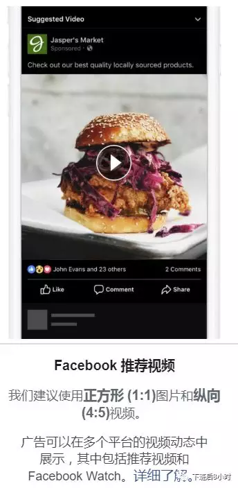 Facebook及Instagram各種廣告版位介紹