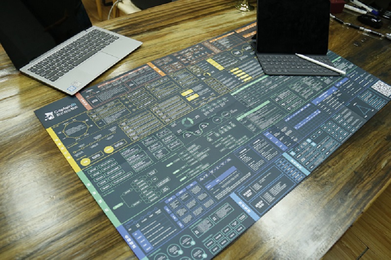 船长BI大动作来袭，助力卖家黑五爆单——多功能全新升级，出品《亚马逊运营地图》引爆市场