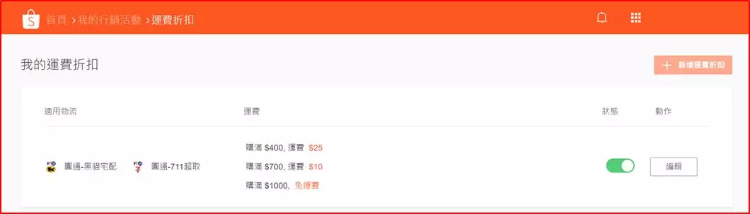 Shopee新手指南:Shopee卖家中心用户界面介绍