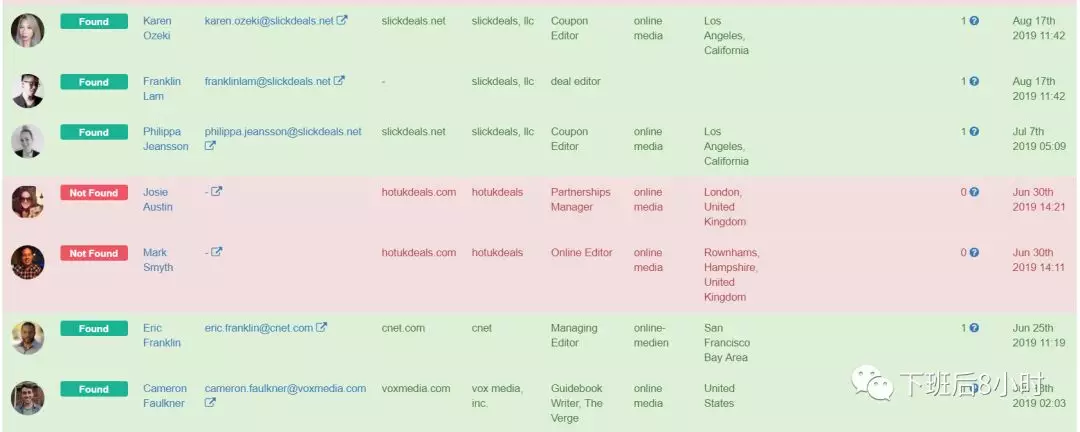 YouTube及Instagram网红如何快速挖掘？谷歌浏览器插件推荐