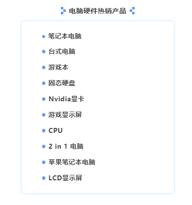 新蛋“黑五”特别关注：看销售数据选爆款