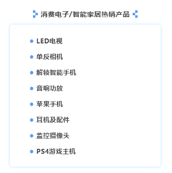 新蛋“黑五”特别关注：看销售数据选爆款