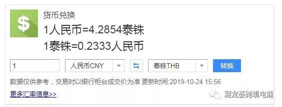 东南亚Shopee新亮点 - 带你了解增长迅速的泰国市场