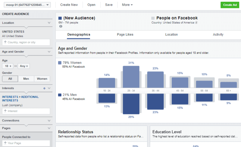 大賣家們怎樣備戰(zhàn)年終營銷？這些Facebook廣告優(yōu)化技巧必不可少