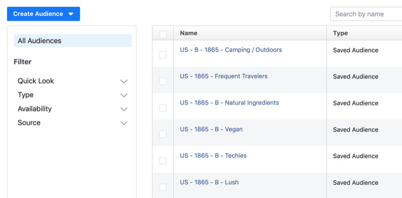 大賣家們怎樣備戰(zhàn)年終營銷？這些Facebook廣告優(yōu)化技巧必不可少