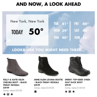 海外电商卖家是如何进行“网络星期一”邮件营销的？