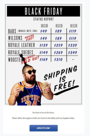 海外电商卖家是如何进行“网络星期一”邮件营销的？