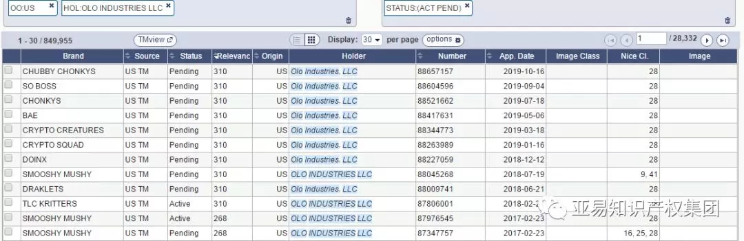 可怕，卖家账户冻结根本停不下来！原因都是玩具侵权！