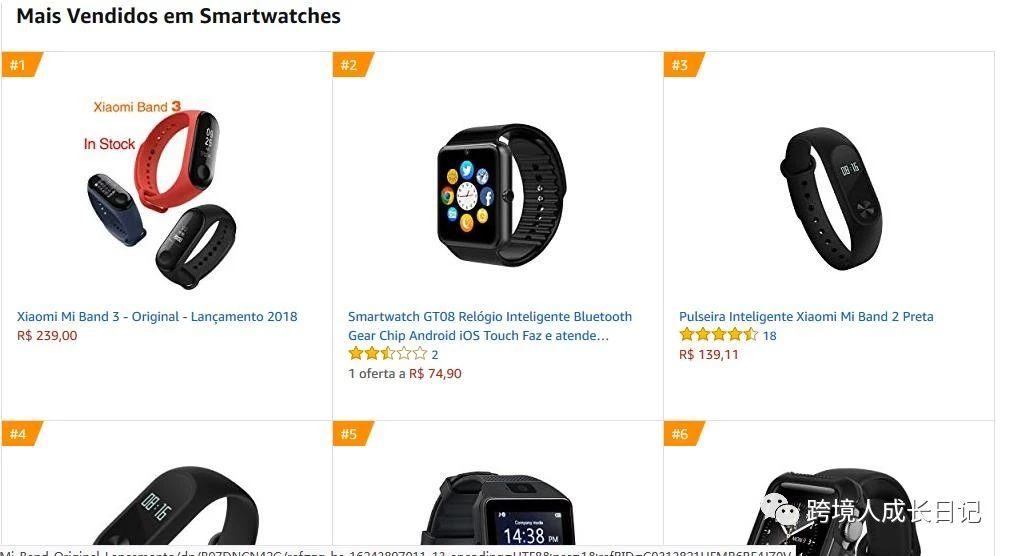 亚马逊巴西站动作频繁，请持续关注当地市场动态！！！