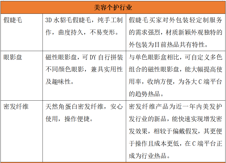 老外狂囤中国货，但中国供应商真的吃透其中利润了吗？