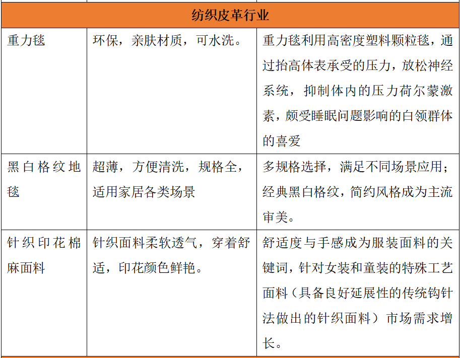 老外狂囤中国货，但中国供应商真的吃透其中利润了吗？
