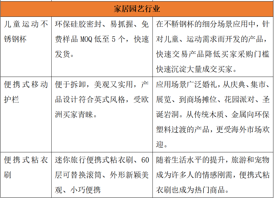 老外狂囤中国货，但中国供应商真的吃透其中利润了吗？