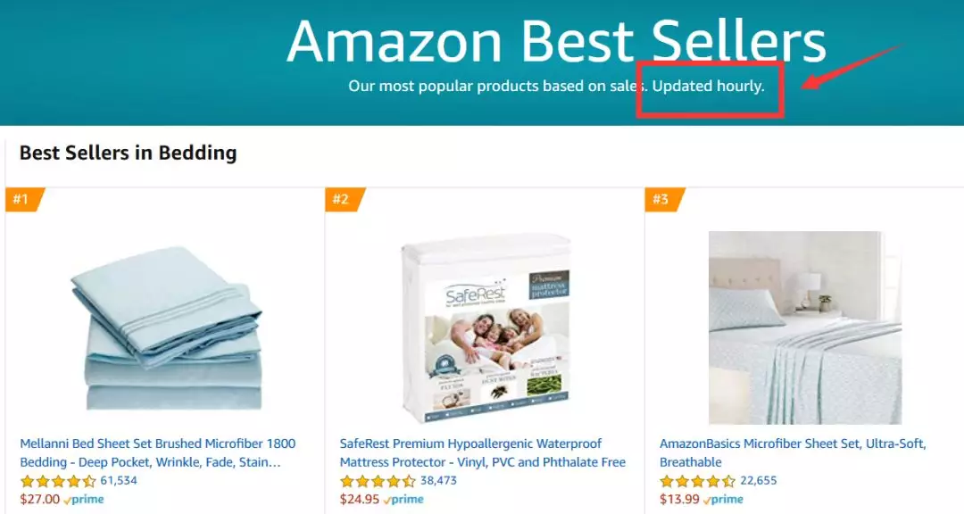 亚马逊卖家如何提高关键词的搜索排名