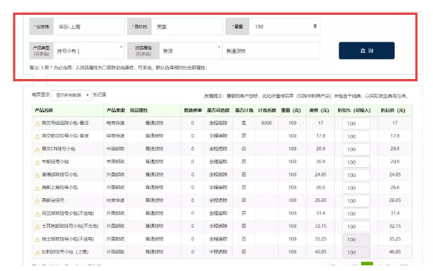 【整理】跨境电商大卖必备的运营工具介绍