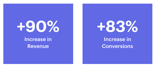 浅析2019亚马逊Prime Day,家居类卖家如何做好旺季CPC、转化率和广告支出