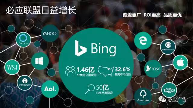 手把手教你实现“有投必应”