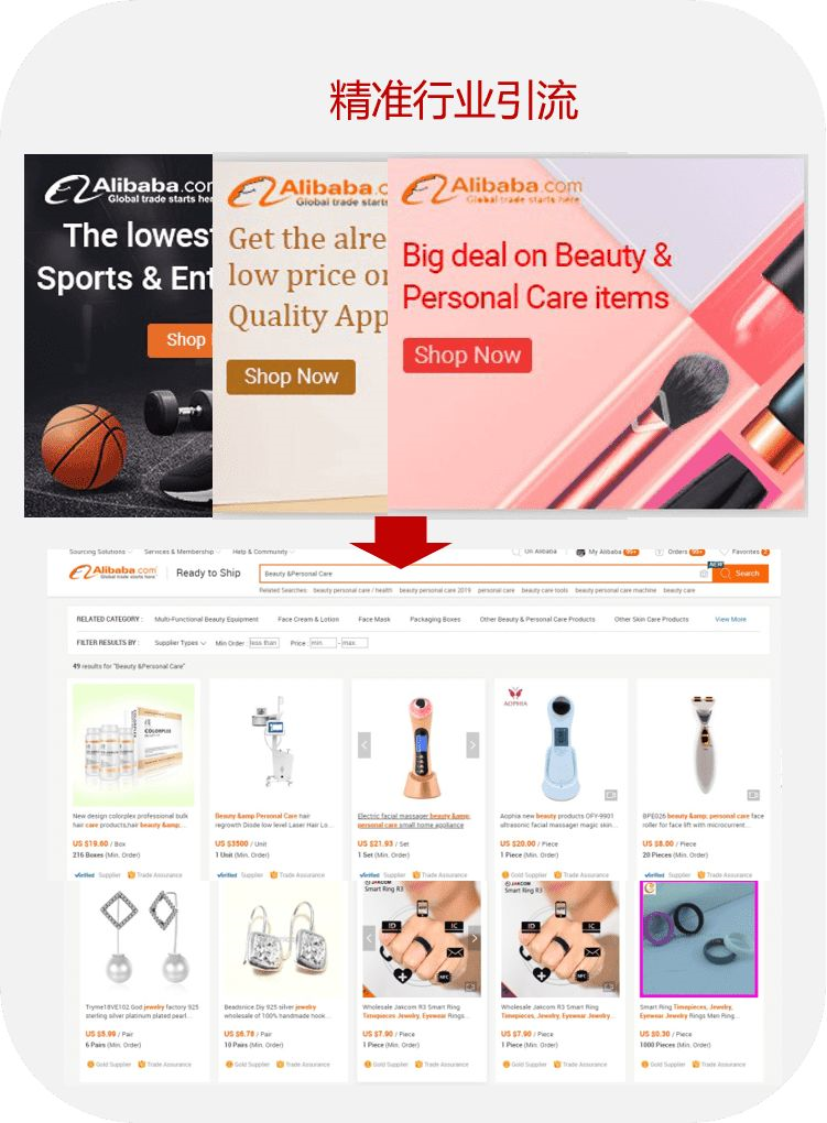 【前瞻】护肤品跨境电商这些新红利，有人已经享受到了