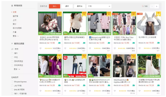 【干货】Shopee日订单1000＋卖家的运营策略