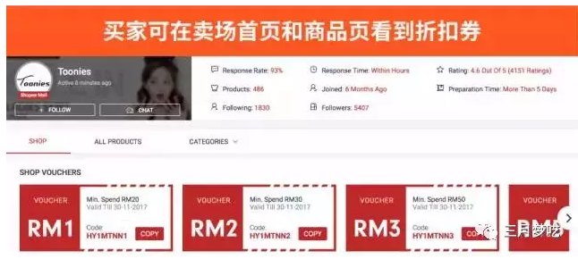 【干货】Shopee日订单1000＋卖家的运营策略