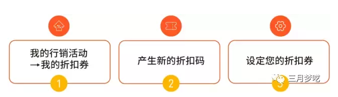 【干货】Shopee日订单1000＋卖家的运营策略