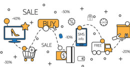 SCRM如何打通Amazon卖家数据做跨境社交电商？