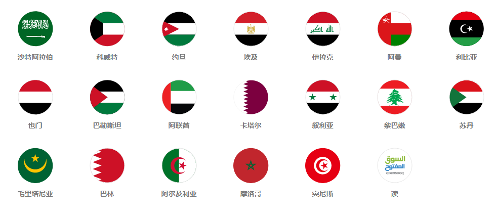 OpenSooq是什么平臺(tái)？阿拉伯OpenSooq平臺(tái)詳細(xì)介紹