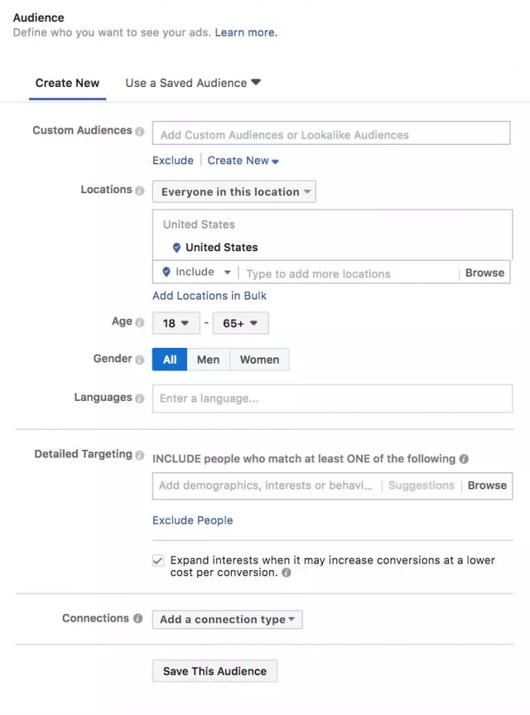 【实操运营】Shopify独立站的引流最强合集