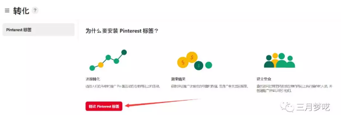 【实操运营】Shopify独立站的引流最强合集