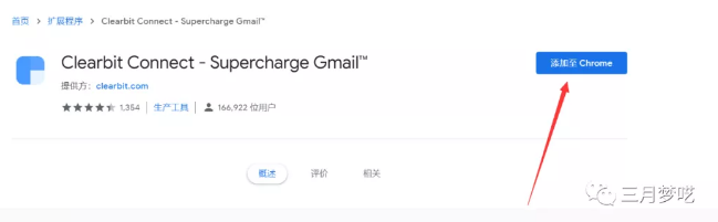 【实操运营】Shopify独立站的引流最强合集