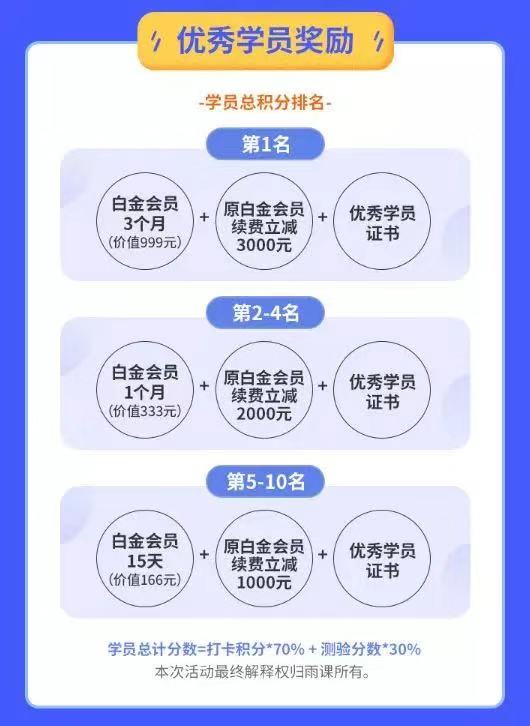 雨课推出【亚马逊小白特训营】第二期，轻松学习亚马逊开店技巧