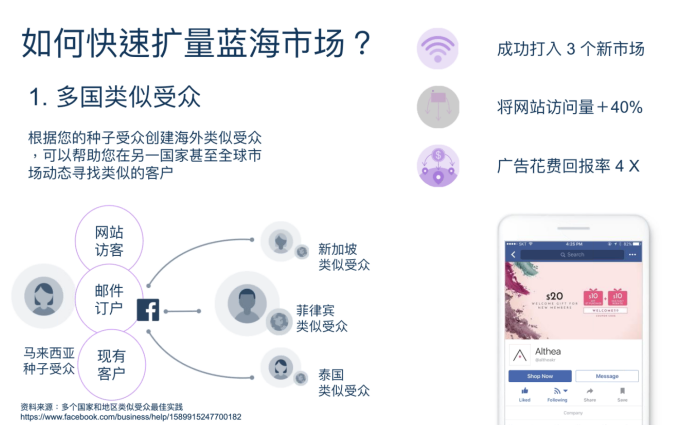跨境电商卖家如何寻求持续增量之道？