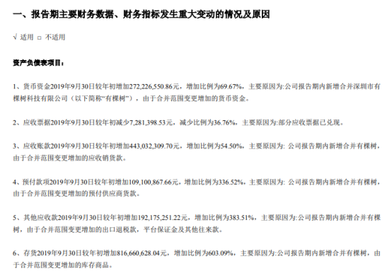 天泽信息Q3净利润增长433.65%