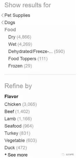 【干货】无货源垂直铺货占据细分类目市场介绍