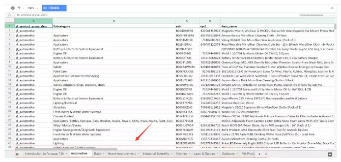 【干货】无货源垂直铺货占据细分类目市场介绍