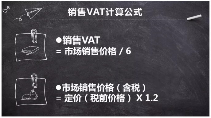 震惊!你还不知道欧洲VAT增值税怎么算?