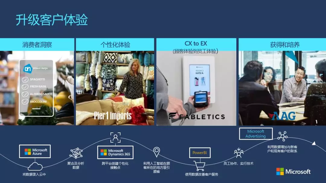 微软广告最新数据大公开