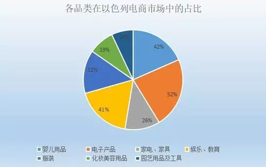 亚马新站点要来了，这些新商机值得期待