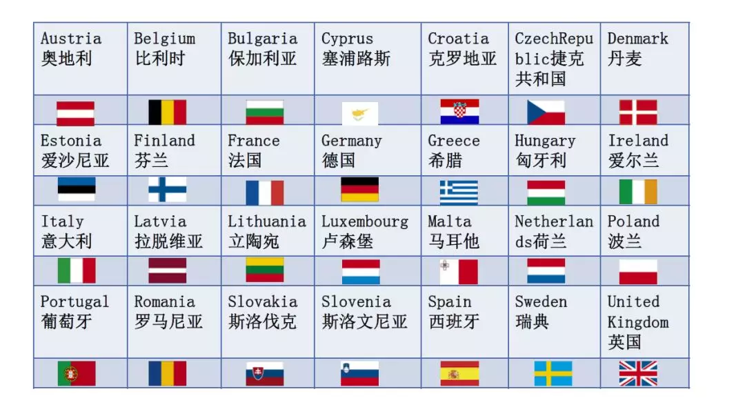 申请海关AEO认证给企业带来的实际好处