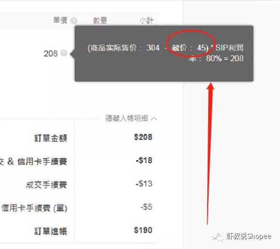 Shopee虾皮的SIP(一店通)定价解析
