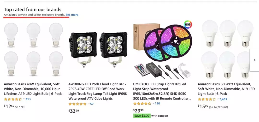 亚马逊算法大变，卖家该如何应对？