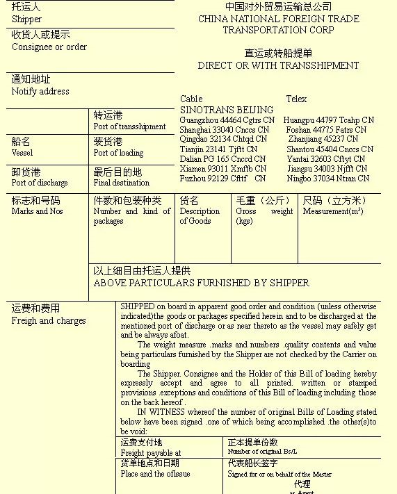 【外贸流程】简单、易懂的外贸出口流程,收藏版