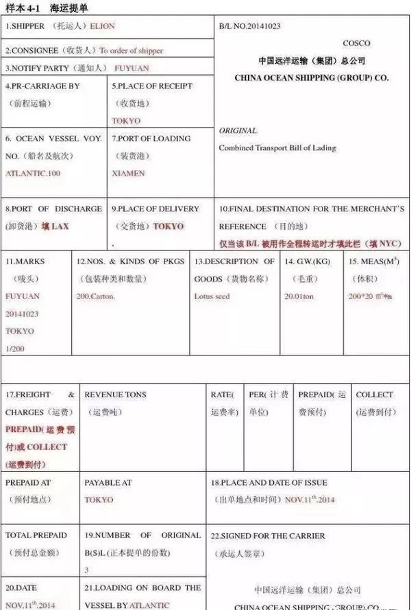 【外贸流程】简单、易懂的外贸出口流程,收藏版